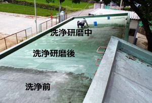 洗浄作業工程